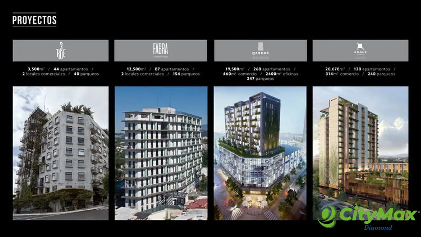 GRANAT RESIDENCIAS ZONA 4 - foto 5